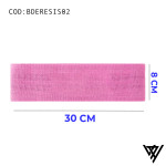 BANDAS DE RESISTENCIA